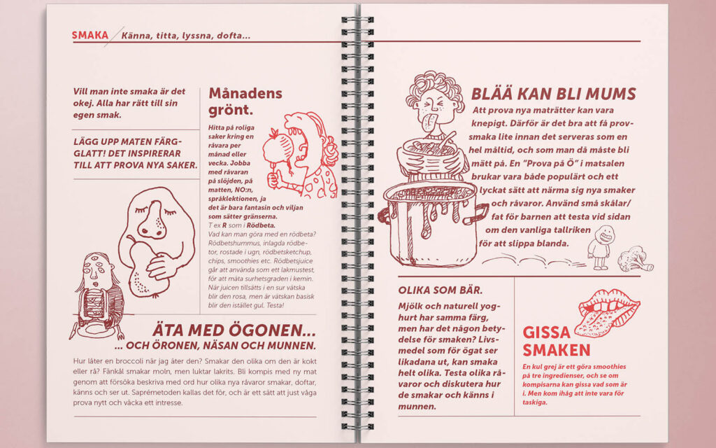 Uppslag ur Hälsa på Maten, med pedagogik om våra sinnen.