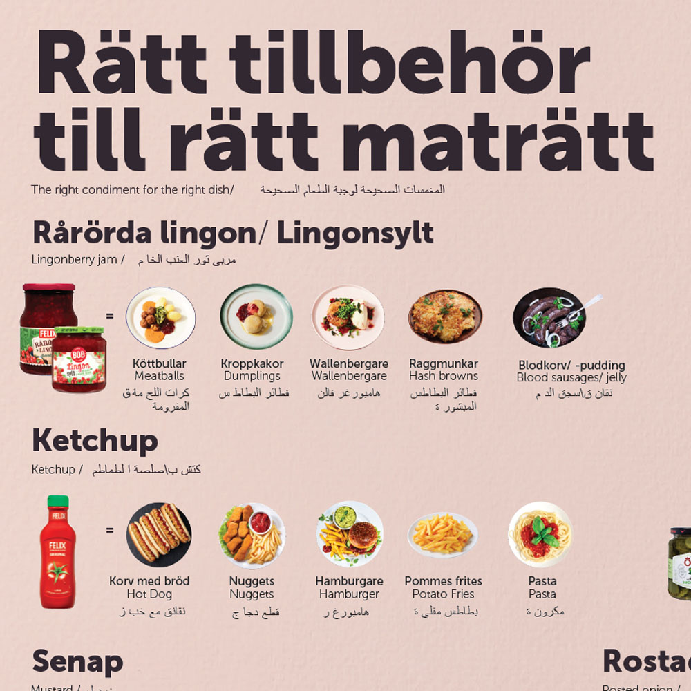 Närbild på affischen med Rätt tillbehör till rätt maträtt.